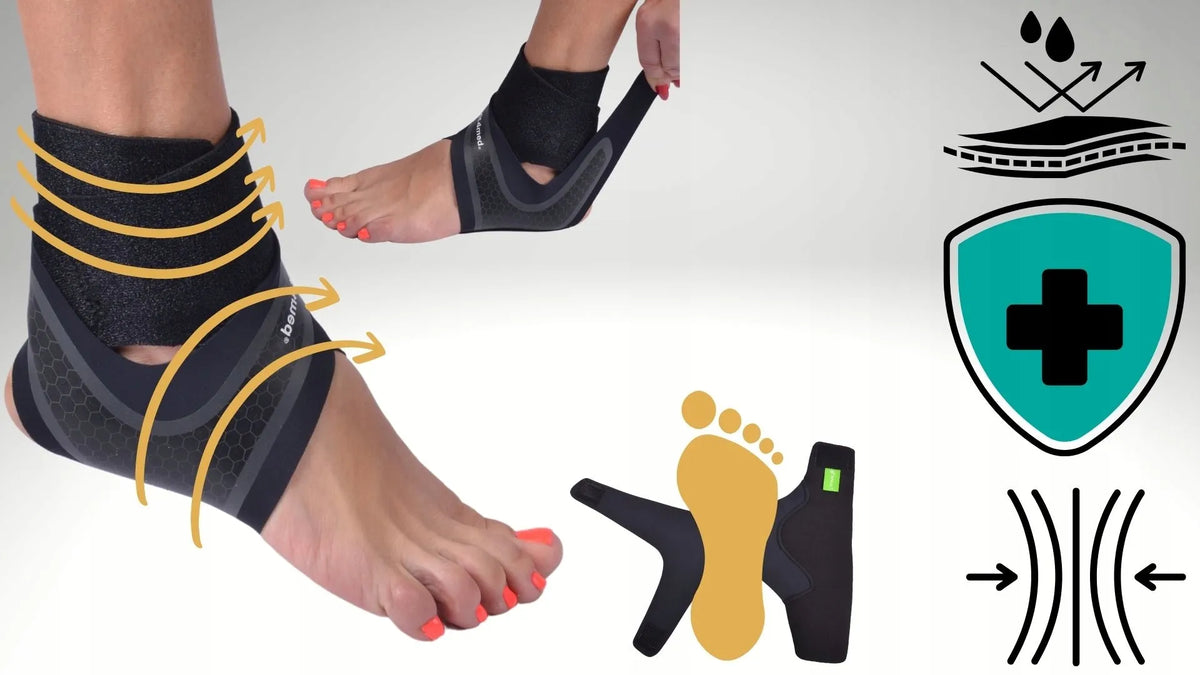 Fit4Med kulkšnies įtvaras dešinei kojai, lengvas ir patogus, universalus