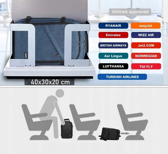Rožinė kuprinė lėktuvui moterims RYANAIR WIZZAIR 40x30x20 Expander